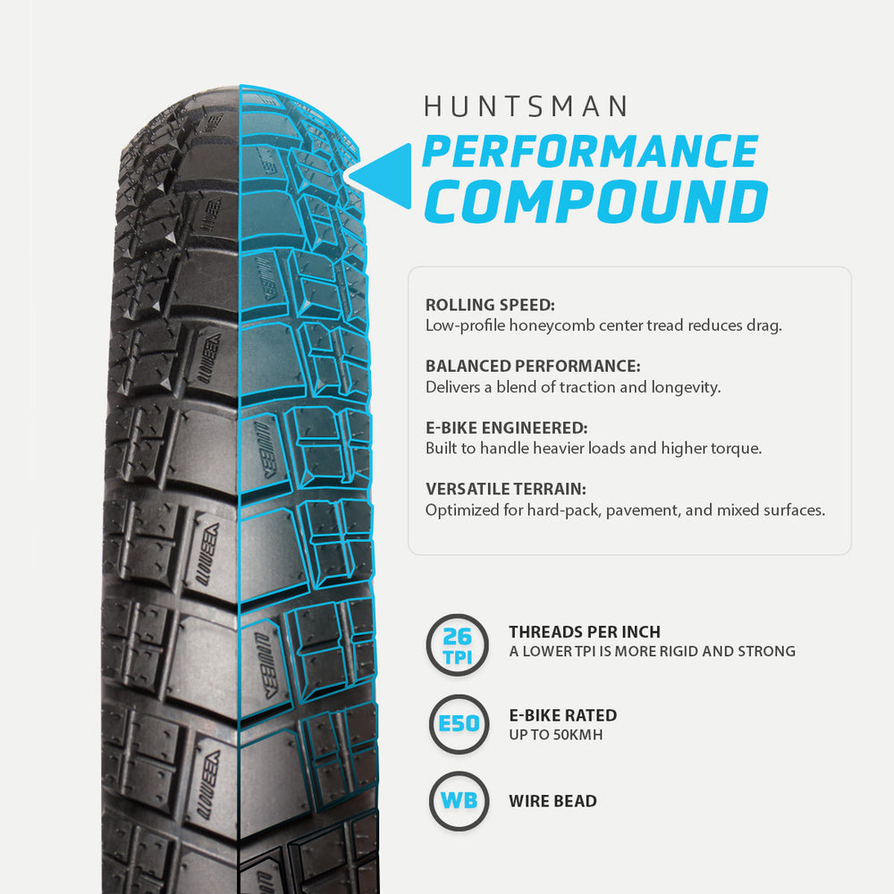 Huntsman Vee 20x4 All-Terrain Puncture-Resistant Tyre Sun Chaser Ebikes