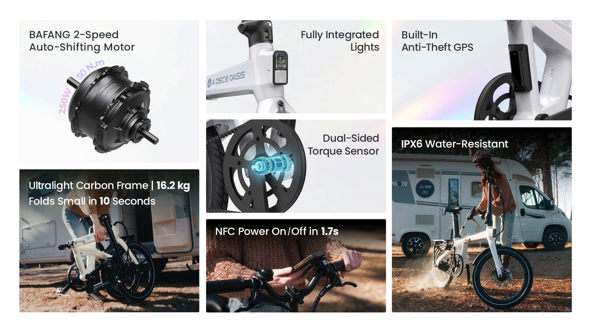 ADO Air Carbon Pro feature collage showing motor, GPS, torque sensor, NFC, water resistance and folding frame